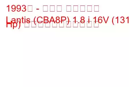 1993年 - マツダ ランティス
Lantis (CBA8P) 1.8 i 16V (131 Hp) の燃料消費量と技術仕様
