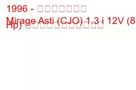 1996 - 三菱ミラージュ
Mirage Asti (CJO) 1.3 i 12V (88 Hp) の燃料消費量と技術仕様