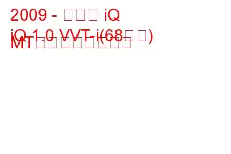 2009 - トヨタ iQ
iQ 1.0 VVT-i(68馬力) MTの燃費と技術仕様