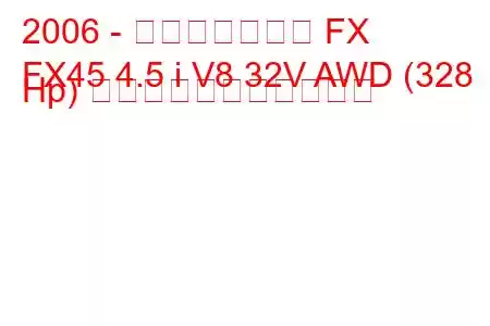 2006 - インフィニティ FX
FX45 4.5 i V8 32V AWD (328 Hp) の燃料消費量と技術仕様