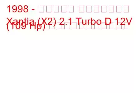 1998 - シトロエン エグザンティア
Xantia (X2) 2.1 Turbo D 12V (109 Hp) の燃料消費量と技術仕様
