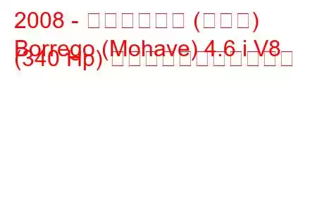 2008 - キア・ボレゴ (モハベ)
Borrego (Mohave) 4.6 i V8 (340 Hp) の燃料消費量と技術仕様