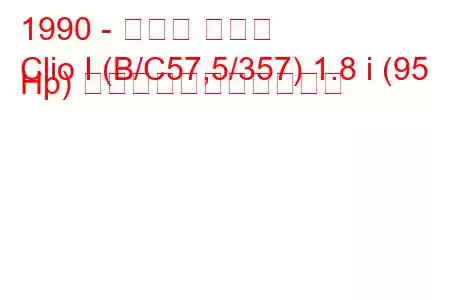 1990 - ルノー クリオ
Clio I (B/C57,5/357) 1.8 i (95 Hp) の燃料消費量と技術仕様