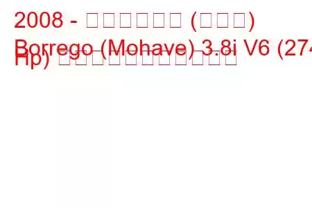 2008 - キア・ボレゴ (モハベ)
Borrego (Mohave) 3.8i V6 (274 Hp) の燃料消費量と技術仕様