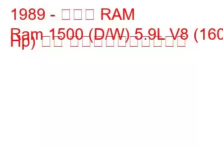 1989 - ダッジ RAM
Ram 1500 (D/W) 5.9L V8 (160 Hp) ガス 燃料消費量と技術仕様