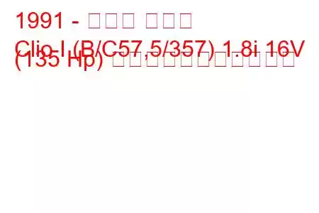 1991 - ルノー クリオ
Clio I (B/C57,5/357) 1.8i 16V (135 Hp) の燃料消費量と技術仕様
