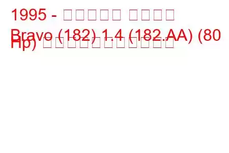 1995 - フィアット ブラボー
Bravo (182) 1.4 (182.AA) (80 Hp) の燃料消費量と技術仕様