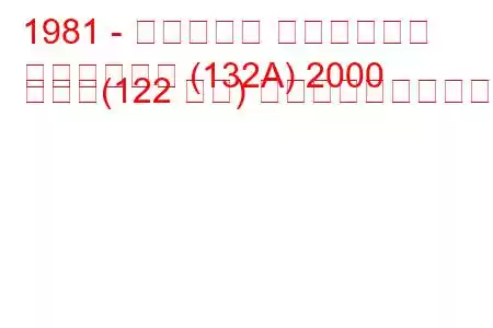 1981 - フィアット アルジェンタ
アルジェンタ (132A) 2000 つまり(122 馬力) 燃料消費量と技術仕様