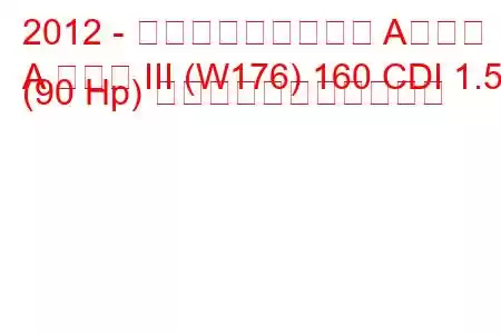 2012 - メルセデス・ベンツ Aクラス
A クラス III (W176) 160 CDI 1.5 (90 Hp) の燃料消費量と技術仕様