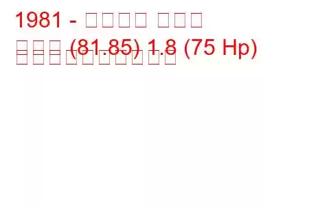 1981 - アウディ クーペ
クーペ (81.85) 1.8 (75 Hp) 燃料消費量と技術仕様