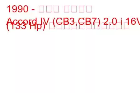 1990 - ホンダ アコード
Accord IV (CB3,CB7) 2.0 i 16V (133 Hp) の燃料消費量と技術仕様