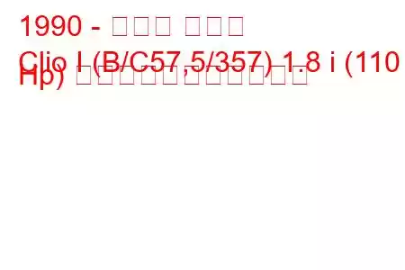 1990 - ルノー クリオ
Clio I (B/C57,5/357) 1.8 i (110 Hp) の燃料消費量と技術仕様