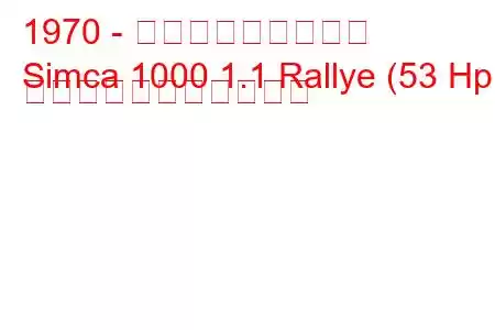 1970 - タルボット・シムカ
Simca 1000 1.1 Rallye (53 Hp) の燃料消費量と技術仕様