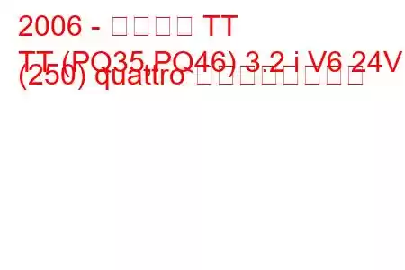 2006 - アウディ TT
TT (PQ35,PQ46) 3.2 i V6 24V (250) quattro の燃費と技術仕様