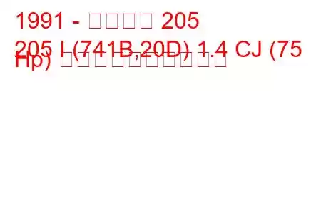 1991 - プジョー 205
205 I (741B,20D) 1.4 CJ (75 Hp) 燃料消費量と技術仕様