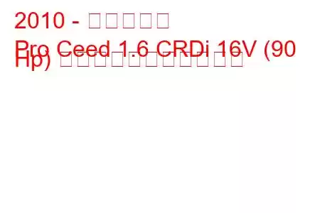 2010 - 起亜シード
Pro Ceed 1.6 CRDi 16V (90 Hp) の燃料消費量と技術仕様