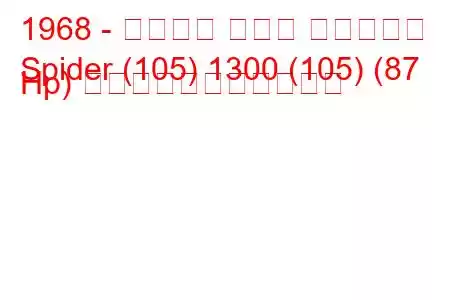 1968 - アルファ ロメオ スパイダー
Spider (105) 1300 (105) (87 Hp) の燃料消費量と技術仕様