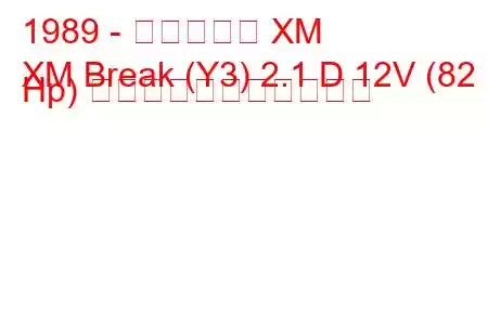 1989 - シトロエン XM
XM Break (Y3) 2.1 D 12V (82 Hp) の燃料消費量と技術仕様