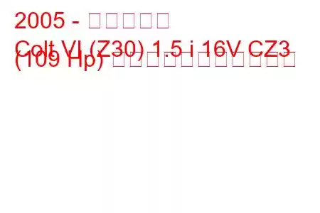 2005 - 三菱コルト
Colt VI (Z30) 1.5 i 16V CZ3 (109 Hp) の燃料消費量と技術仕様