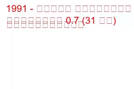 1991 - フィアット チンクエチェント
チンクエチェント 0.7 (31 馬力) の燃料消費量と技術仕様