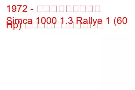 1972 - タルボット・シムカ
Simca 1000 1.3 Rallye 1 (60 Hp) の燃料消費量と技術仕様