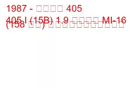 1987 - プジョー 405
405 I (15B) 1.9 スポーツ MI-16 (158 馬力) の燃料消費量と技術仕様