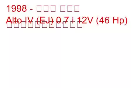 1998 - スズキ アルト
Alto IV (EJ) 0.7 i 12V (46 Hp) の燃料消費量と技術仕様