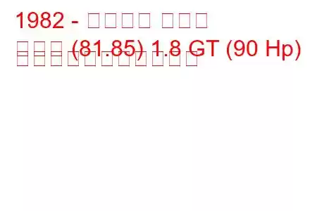 1982 - アウディ クーペ
クーペ (81.85) 1.8 GT (90 Hp) の燃料消費量と技術仕様