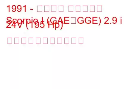 1991 - フォード スコーピオ
Scorpio I (GAE、GGE) 2.9 i 24V (195 Hp) の燃料消費量と技術仕様