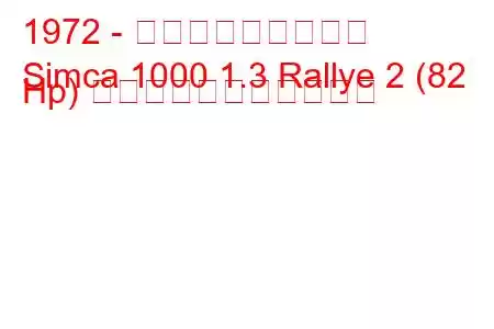 1972 - タルボット・シムカ
Simca 1000 1.3 Rallye 2 (82 Hp) の燃料消費量と技術仕様