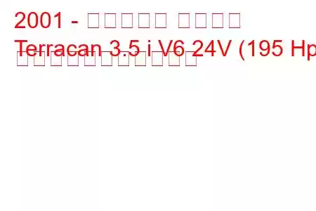 2001 - ヒュンダイ テラカン
Terracan 3.5 i V6 24V (195 Hp) の燃料消費量と技術仕様