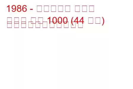 1986 - フィアット パンダ
パンダ バン 1000 (44 馬力) の燃料消費量と技術仕様