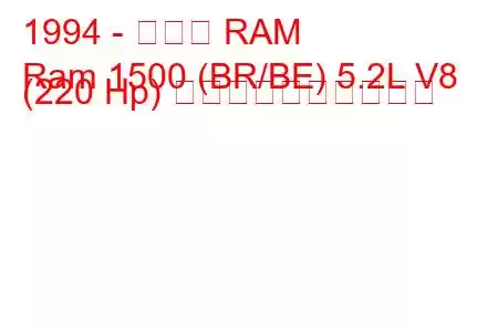 1994 - ダッジ RAM
Ram 1500 (BR/BE) 5.2L V8 (220 Hp) 燃料消費量と技術仕様