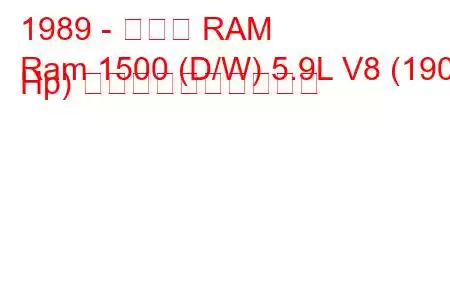 1989 - ダッジ RAM
Ram 1500 (D/W) 5.9L V8 (190 Hp) 燃料消費量と技術仕様