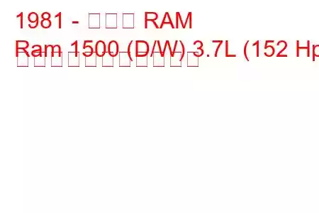 1981 - ダッジ RAM
Ram 1500 (D/W) 3.7L (152 Hp) の燃料消費量と技術仕様