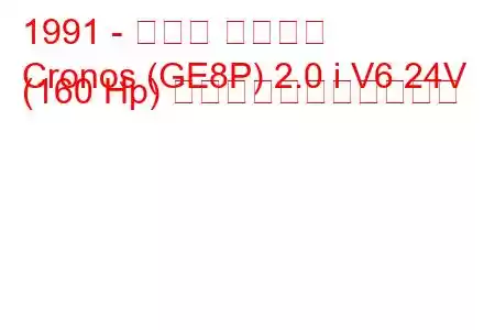 1991 - マツダ クロノス
Cronos (GE8P) 2.0 i V6 24V (160 Hp) の燃料消費量と技術仕様