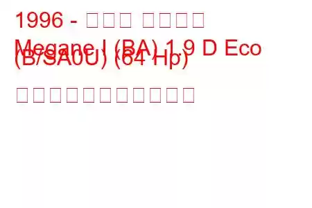 1996 - ルノー メガーヌ
Megane I (BA) 1.9 D Eco (B/SA0U) (64 Hp) の燃料消費量と技術仕様