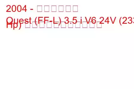 2004 - 日産クエスト
Quest (FF-L) 3.5 i V6 24V (233 Hp) の燃料消費量と技術仕様