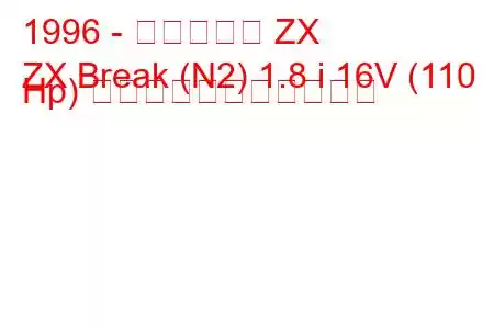 1996 - シトロエン ZX
ZX Break (N2) 1.8 i 16V (110 Hp) の燃料消費量と技術仕様