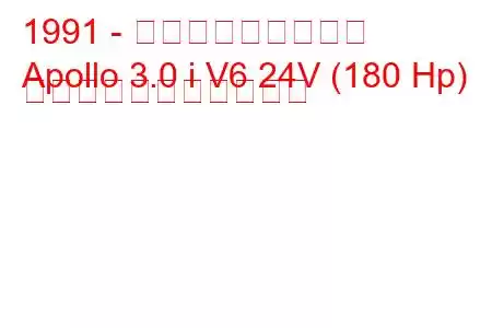 1991 - ホールデン・アポロ
Apollo 3.0 i V6 24V (180 Hp) の燃料消費量と技術仕様