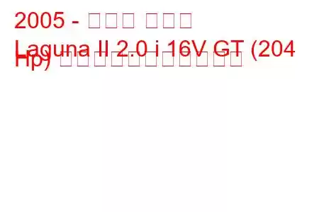 2005 - ルノー ラグナ
Laguna II 2.0 i 16V GT (204 Hp) の燃料消費量と技術仕様