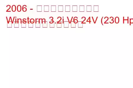 2006 - 大宇ウィンストーム
Winstorm 3.2i V6 24V (230 Hp) の燃料消費量と技術仕様