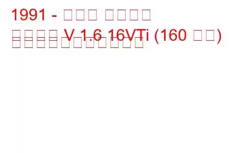 1991 - ホンダ シビック
シビック V 1.6 16VTi (160 馬力) の燃料消費量と技術仕様