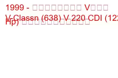 1999 - メルセデスベンツ Vクラス
V-Classn (638) V 220 CDI (122 Hp) の燃料消費量と技術仕様