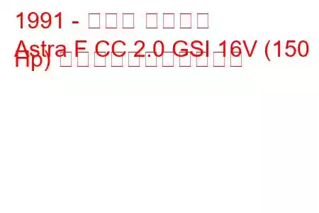 1991 - オペル アストラ
Astra F CC 2.0 GSI 16V (150 Hp) の燃料消費量と技術仕様