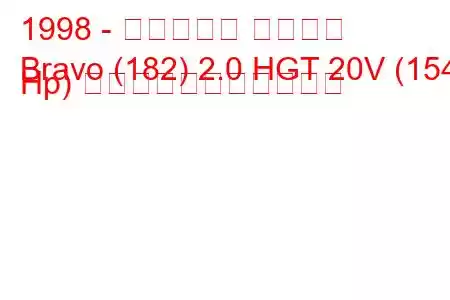 1998 - フィアット ブラボー
Bravo (182) 2.0 HGT 20V (154 Hp) の燃料消費量と技術仕様