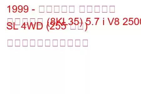 1999 - ホールデン サバーバン
サバーバン (8KL35) 5.7 i V8 2500 SL 4WD (255 馬力) の燃料消費量と技術仕様