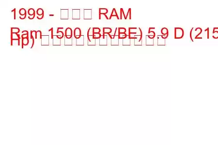 1999 - ダッジ RAM
Ram 1500 (BR/BE) 5.9 D (215 Hp) の燃料消費量と技術仕様