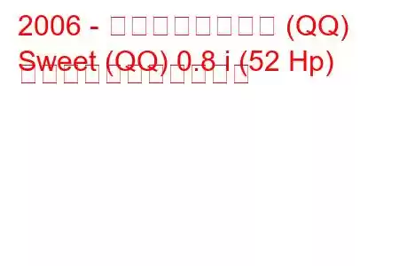 2006 - チェリースイート (QQ)
Sweet (QQ) 0.8 i (52 Hp) の燃料消費量と技術仕様