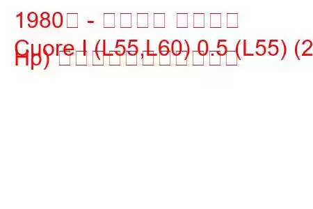 1980年 - ダイハツ クオーレ
Cuore I (L55,L60) 0.5 (L55) (27 Hp) の燃料消費量と技術仕様